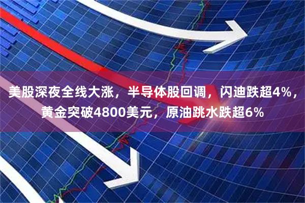 美股深夜全线大涨,半导体股回调,闪迪跌超4%,黄金突破4800美元,原油跳水跌超6%
